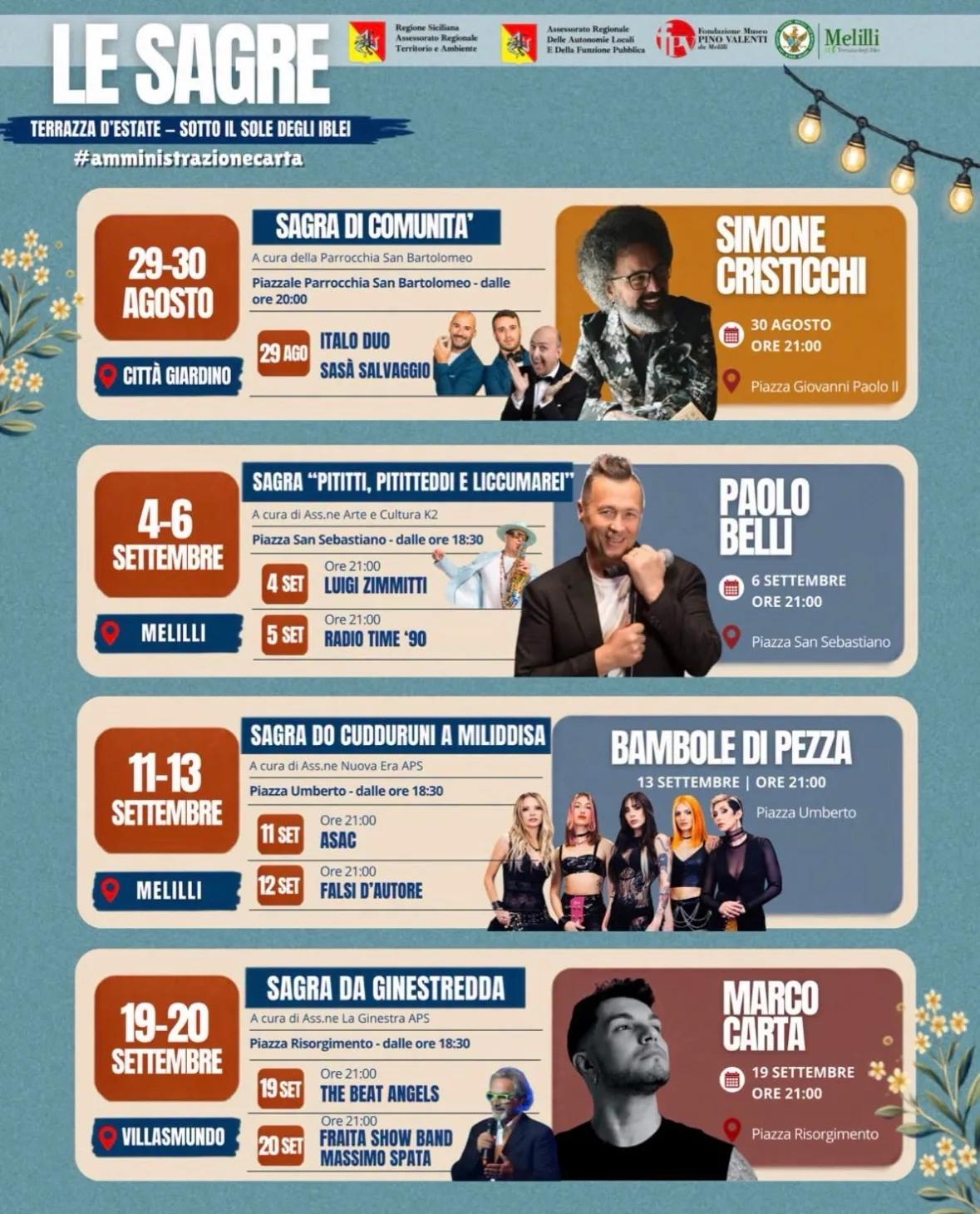 Sagra di Comunità — Melilli