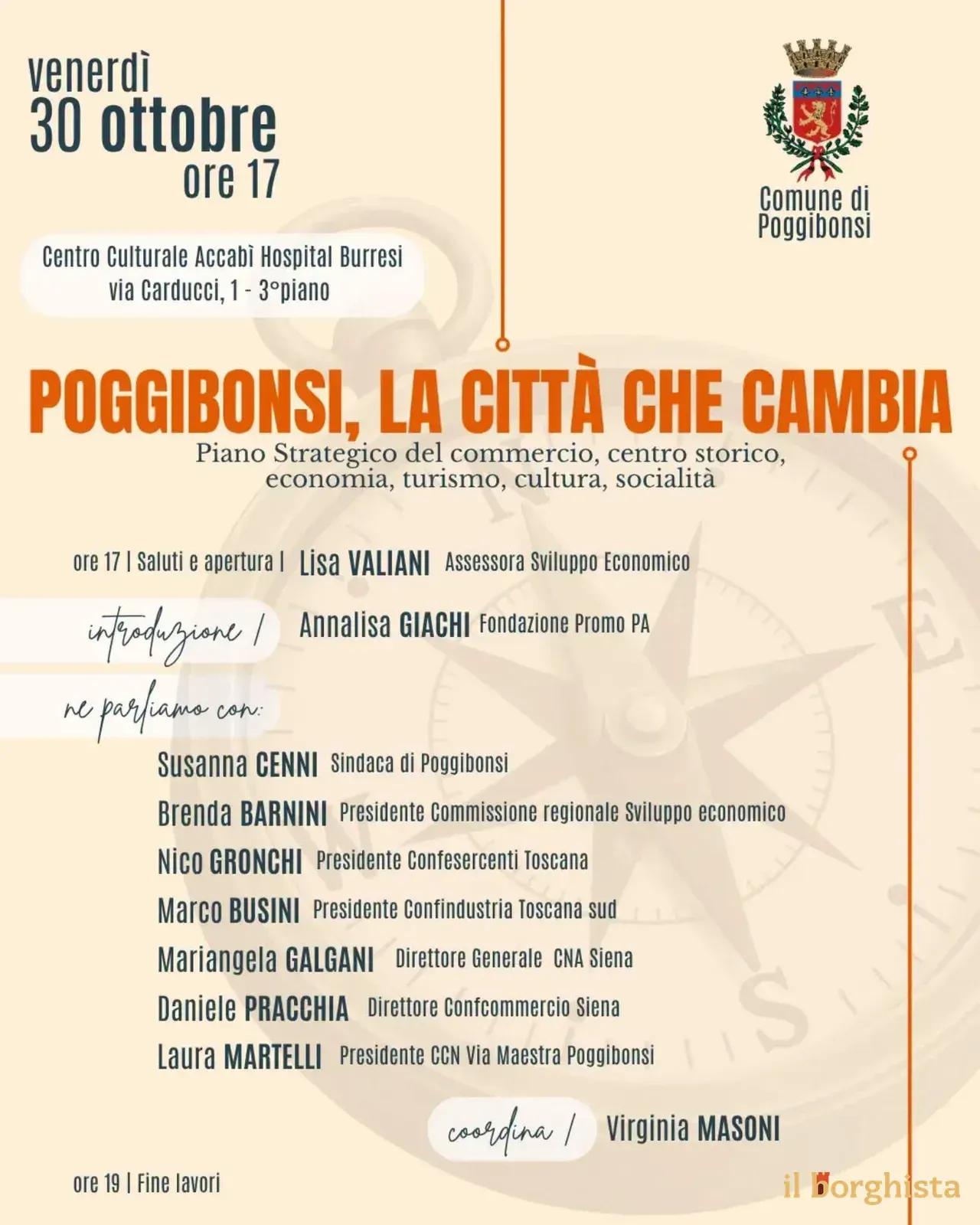 Locandina Poggibonsi, la città che cambia 2026 a Poggibonsi (Siena)